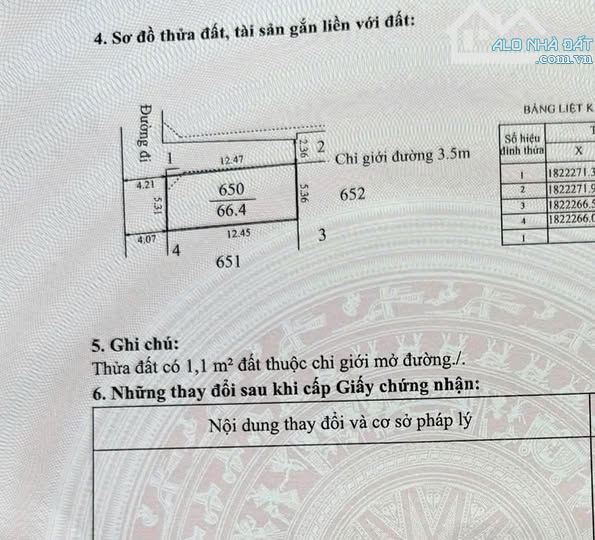 Đất kiệt Nguyễn Cửu Vân gần Eco Garden  👉 Kiệt ô tô Nguyễn Cửu Vân, Vân Dương, P. Thuỷ Vâ