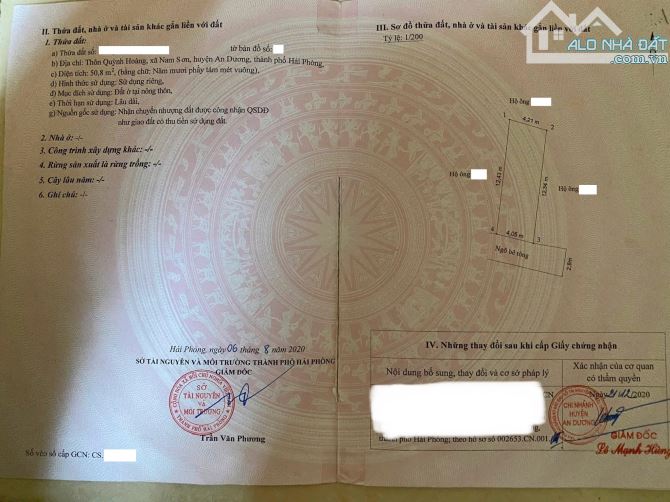 Đất Quỳnh Hoàng, ngõ ô tô, 2 mặt thoáng, nở hậu đẹp không tì vết chỉ với 1 tỷ - 1