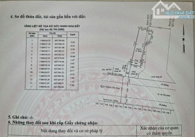 Nhà 4,92x26m Võ Thị Nhờ P Tân Thuận Đông Q7. Giá ĐT - 4