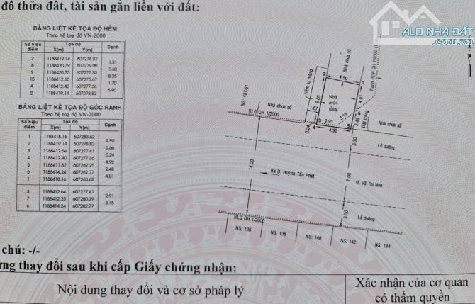Nhà 4,92x26m Võ Thị Nhờ P Tân Thuận Đông Q7. Giá ĐT - 5