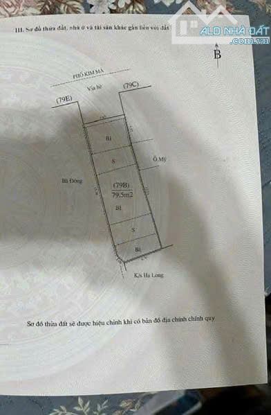 Mặt phố Kim Mã - Tòa VP 6 nổi 1 hầm - Kinh doanh đỉnh - Sổ vuông.