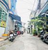 Giảm 500 tr Bán Gấp nhà Nguyễn Súy Tân Quý gần chợ Tân Hương 53m2 ,2 Tầng 4 tỷ8