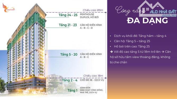 MIA CENTER POINT – Căn hộ trung tâm quận Liên Chiểu, kế bên siêu thị MEGA lớn nhất Đà Nẵng - 1