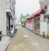 77 LỰC CANH XUÂN CANH SIÊU PHẨM ĐẤT SÁT VIN CỔ LOA ÔTÔ ĐỖ CỬA