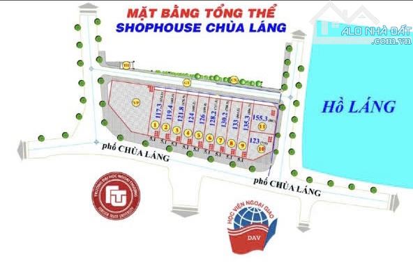Bán Dãy Toà SHOUPHOUSE LANGS VILLAGE PHỐ CHÙA LÁNG 6 Tầng 1 Tum - 2