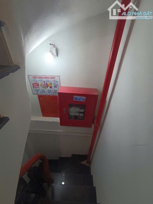BÁN CĂN HỘ DỊCH VỤ THỤY KHUÊ! 65M2- 7 TẦNG- 17 CĂN HỘ KK- DÒNG TIỀN HÀNG THÁNG 90 TRIỆU - 6
