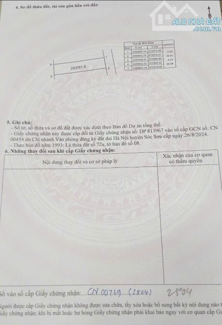 BÁN ĐẤT NỀN PHỐ NINH KIỀU TÂN DÂN SÓC SƠN B2 THÔNG - Ô TÔ TRÁNH