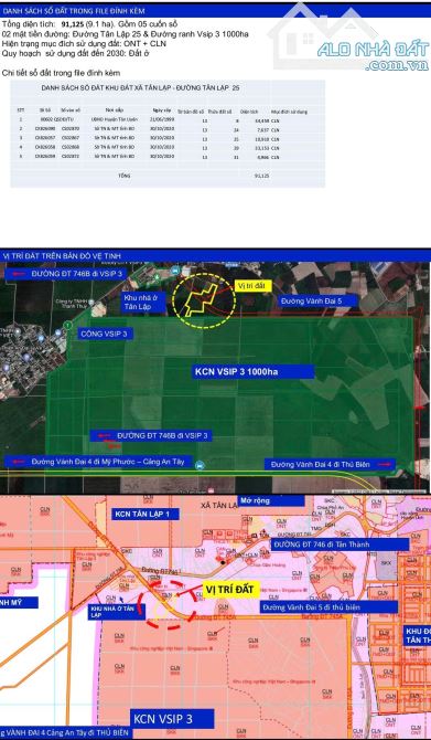 BÁN ĐẤT QUY HOẠCH ĐẤT Ở LIỀN KỀ KCN VISIP3 BẮC TÂN UYÊN - 1
