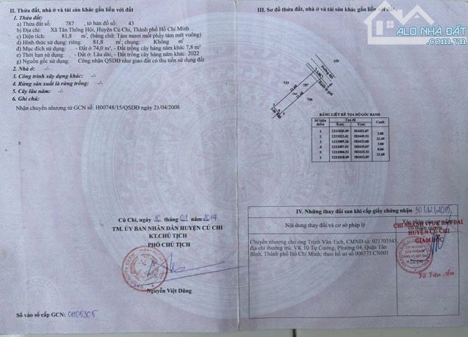 Hàng bán gấp: ĐẤT sổ hồng riêng, đường Phan Thị Cộng Tân Thông Hội Củ Chi giá 655TR - 1
