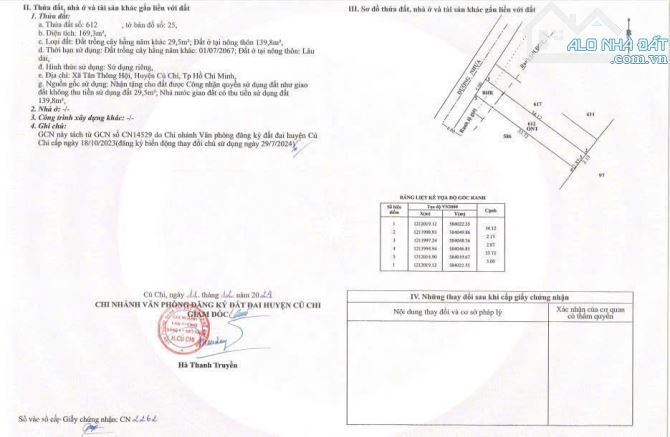 Bán đất mặt tiền đường sổ 22 tân thông hội củ chi 150m2 giá chỉ 950 triệu - 4