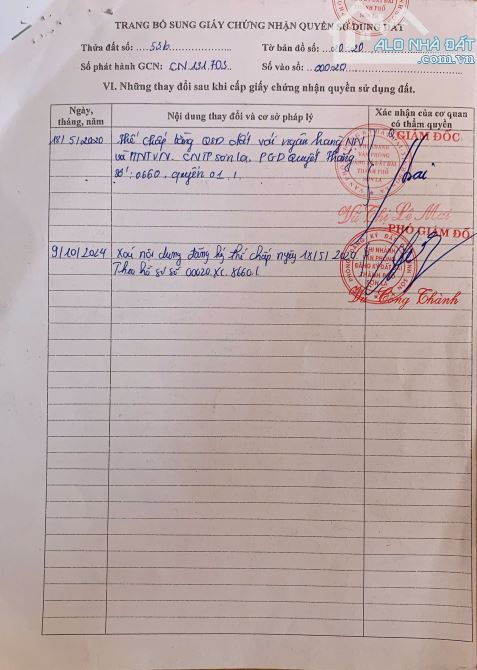 TÔI LÀ CHÍNH CHỦ BÁN LÔ ĐẤT TẠI TỔ 2, PHƯỜNG CHIỀNG CƠI, TP. SƠN LA, TỈNH SƠN LA. - 1