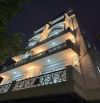 Nhà Quận Hoàng Mai ô tô thang máy kinh doanh
