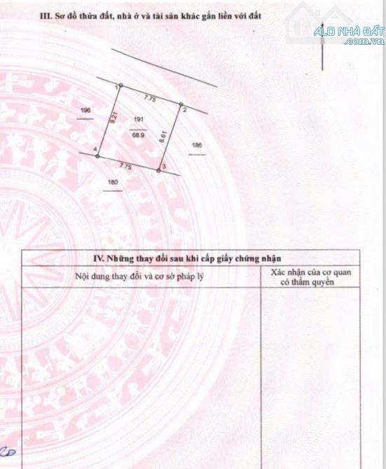 💥Trục chính kinh doanh  👉Cổ Chế -Phúc Tiến -Phú Xuyên - HN **DT: 68,9m