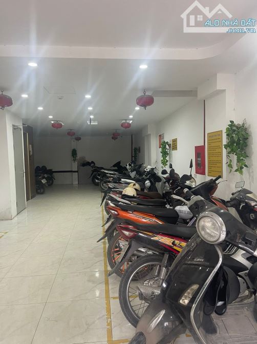 CĂN HỘ DÒNG TIỀN 27 PHÒNG TẠI VĂN TIẾN DŨNG, 110M², CHO THUÊ 140 TRIỆU/THÁNG, GIÁ 25.5 TỶ - 6