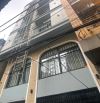 CĂN HỘ DÒNG TIỀN 27 PHÒNG TẠI VĂN TIẾN DŨNG, 110M², CHO THUÊ 140 TRIỆU/THÁNG, GIÁ 25.5 TỶ
