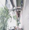 Bán CHDV 8 Tầng Thang Máy, 14 phòng, DT 960tr/năm, Full PCCC Tại Mễ Trì.