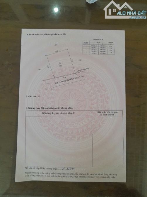 💥BÁN LÔ ĐẤT ĐẸP 62M2- KIỆT ÔtÔ - VUÔNG VÉN- NGANH 7,4M- Chỉ Nhỉnh 2 tỷ - 1