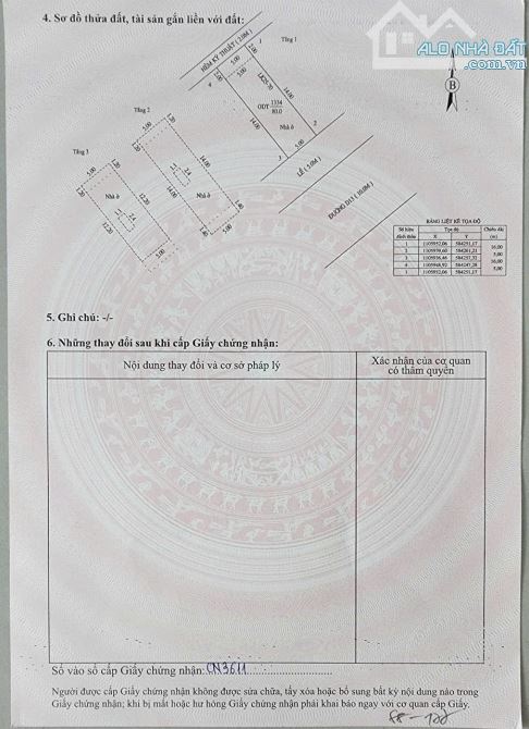 🌱 BÁ.N NHÀ 1 TRỆT 2 LẦU MỚI XÂY XONG ĐƯỜNG D13 KDC HỒNG LOAN 6A, PHƯỜNG HƯNG THẠNH - 12
