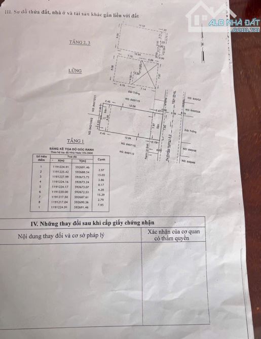 Nhà ngộp bank đường hương lộ 2 quận bình tân - 3