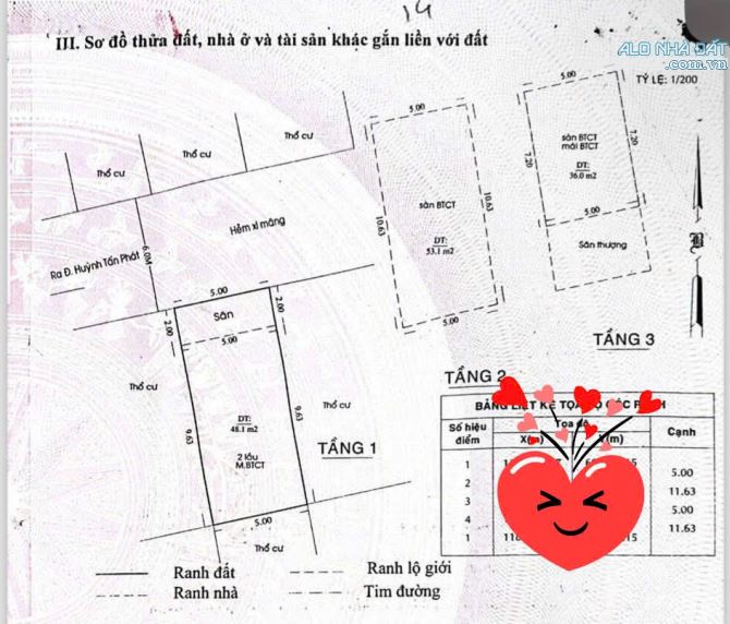 Gần cầu Phú Xuân, DT 5x12m, Hẻm xe hơi - 6