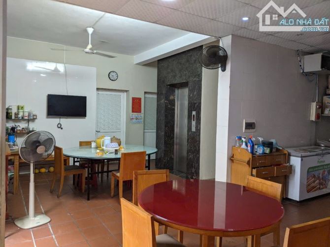 SIÊU PHẨM  154M  6TẦNG TAM CHINH HOÀNG MAI HÀ NỘI - 6