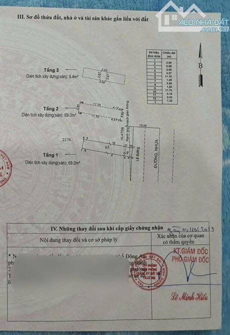 Nhà mặt tiền kinh doanh gần trung tâm y tế Dĩ An, sổ riêng hoàn công, 2358 Dĩ An - 7