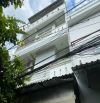 Bán nhà 3 tầng hẻm Lê Hồng Phong, Nha Trang. Gần Coop Mart. Giá 3,1 tỷ thương lượng