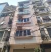 Bán Nhà Xuân Đỉnh BTL cạnh Chợ, CV Hoà Bình 50m 5Tầng 8.2tỷ Ô Tô Đỗ Cổng