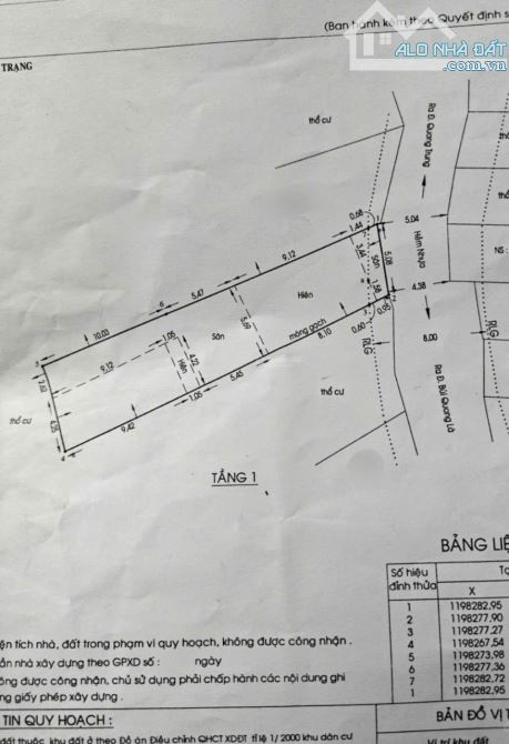 Bán nhà cấp 4 tiện xây mới sát mặt tiền Bùi Quang Là, P12, Gò Vấp. DTCN 154m, 5.1x27m, NH
