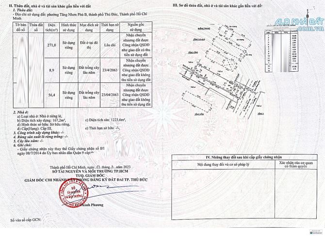 336m Hầm trệt lửng 4 lầu 42 tỷ mặt tiền Dương Đình Hội Thủ Đức