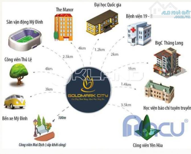 Bán Gấp Căn Hộ CC R2 Goldmark City, 36 Hồ Tùng Mậu, Bắc Từ Liêm, 80m2 Đủ Nội Thất, Giá Nhỉ - 2