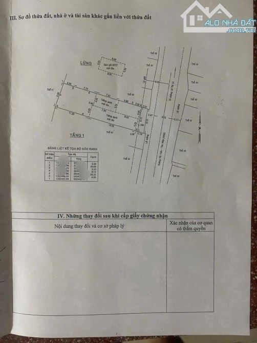 Nhà (8 x 30) MT Thị Trấn Tân Hiệp, Hóc Môn (Khu sung gần ngã tư Lê Thị Lơ) - 3
