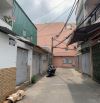 BÌNH THẠNH - HXHƠI - 25M2 NGANG 3.7M- TRỆT/LỬNG/LẦU - ĐẦY ĐỦ CÔNG NĂNG - GẦN CHỢ CÂY QUÉO
