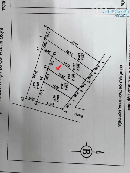 Nhỉnh 1 tỷ đất Yên Tàng,Bắc Phú ,Sóc Sơn. Đường rộng 4.5m ,Ngõ thông vòng quanh
