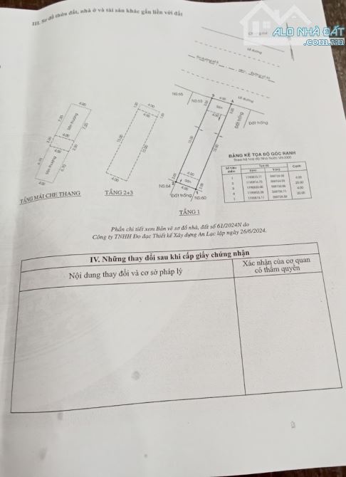 hạ ngay 1tỷ bán nhanh nhà đã hoàn công đường 8 vĩnh lộc b