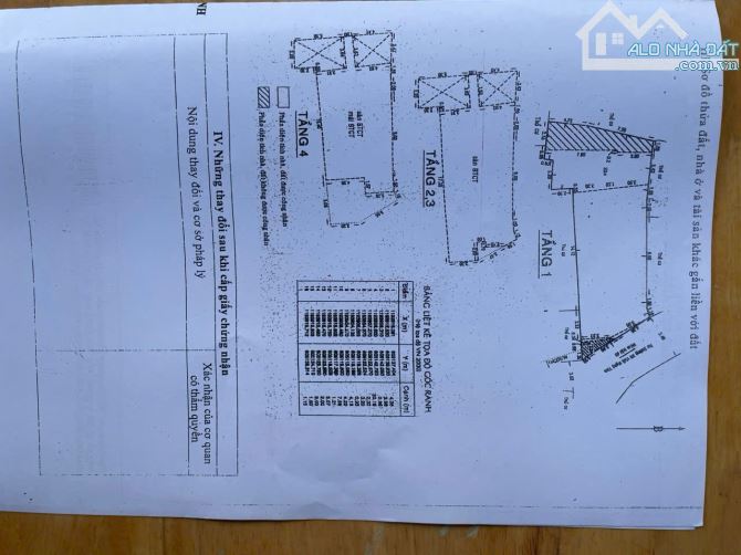 BÁN TOÀ CHDV HĐT 125TR – VỊ TRÍ VÀNG NGAY TRUNG TÂM BÌNH THẠNH – GIÁ CHỈ 25 TỶ - 1