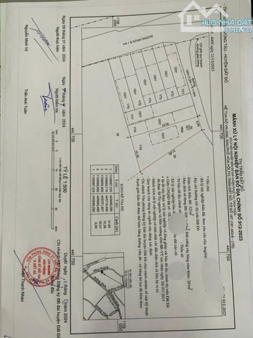Bán 321m2 đất Thị Trấn Đất Đỏ, Long Đất, BRVT - 1