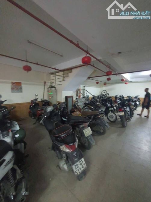Bán Tòa Nhà Triều Khúc – Thanh Trì – DT 200m² – 9 Tầng + Hầm – Mặt Tiền 10m – Giá 60 Tỷ – - 2