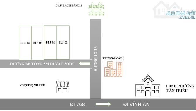 Đất sổ sẵn thổ cư có hỗ trợ ngân hàng - 2