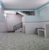 Nhà, nhà trọ cho thuê Quận 9 Đình Phong Phú, Lê Văn Việt, Tăng Nhơn Phú B