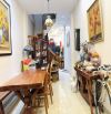💥Nhà Đẹp Tôn Thất Tùng, Gần ĐH Y Hà Nội, Ngõ Ba Gác, DT 40m2, 5 Tầng, Full Nội Thất