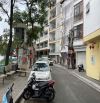 Siêu phẩm tay dài view Tây Hồ gió mát trăng thanh, 8 tầng đẳng cấp, 120m2, MT: 9m