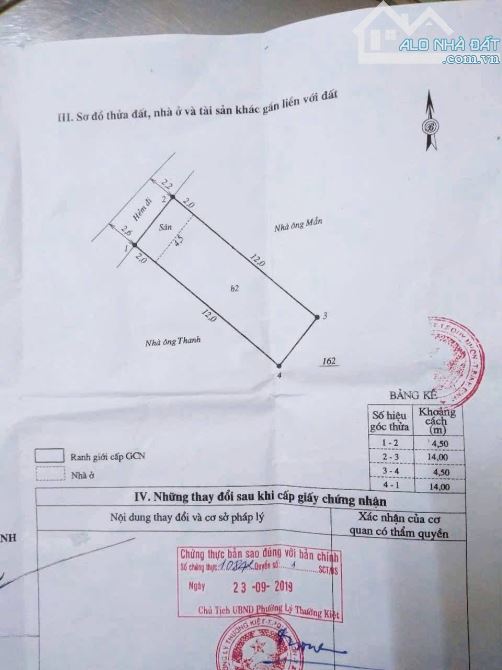 Cần bán nhà hẻm rộng Hàn mặc tử, Quy Nhỏn