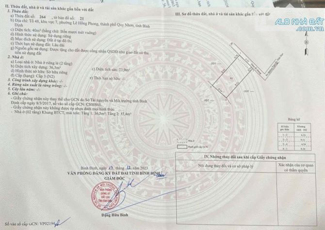 BÁN NHÀ HẺM NGUYỄN THÁI HỌC, PHƯỜNG LÊ HỒNG PHONG