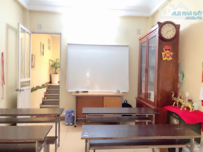 BÁN NHÀ NGÔ GIA TỰ LONG BIÊN 35M2 DÂN XÂY 4 TẦNG, Ô TÔ ĐỖ CẠNH NHÀ CHỈ 5.X TỶ - 1