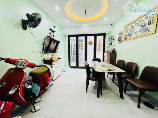 Bán nhà quang trung hà đông ô tô lùi cửa vài bước ra mặt phố DT35m2 giá hơn 7 tỷ - 1