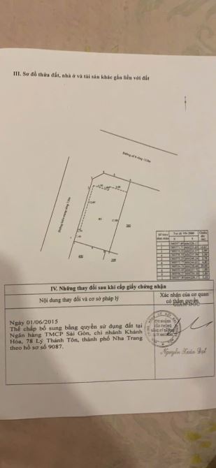 Bán biệt thự hòn xện vĩnh hòa nha trang - 1