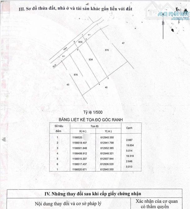 Bán đất Hẻm Xe Hơi Đình Phong Phú - Tăng Nhơn Phú B, Q9. Gần ngay Lê Văn Việt - 2