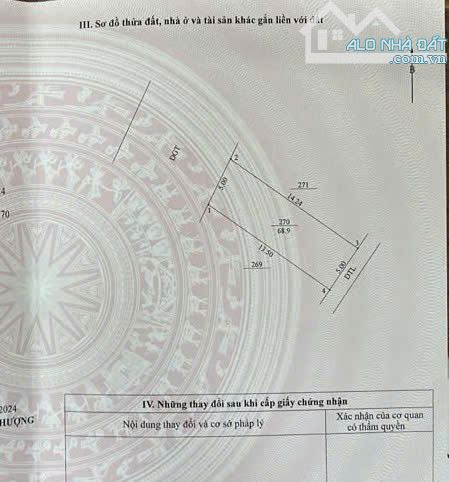 CHÍNH CHỦ GỬI BÁN GẤP – LÔ ĐẤT ĐẤU GIÁ HẠ MỖ – GIÁ RẺ NHẤT THỊ TRƯỜNG - 2