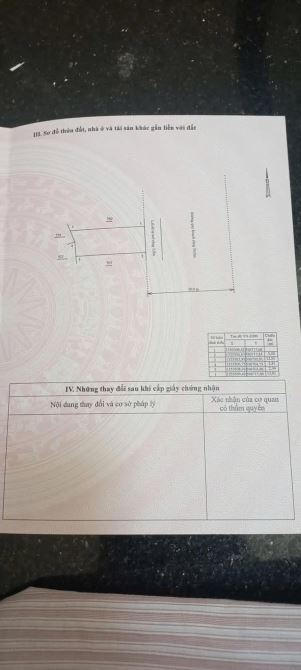 Mặt tiền đường kinh doanh D30- Vĩnh Hiệp.  • Diện tích: 65,7m2 • Hướng: Đông - 2